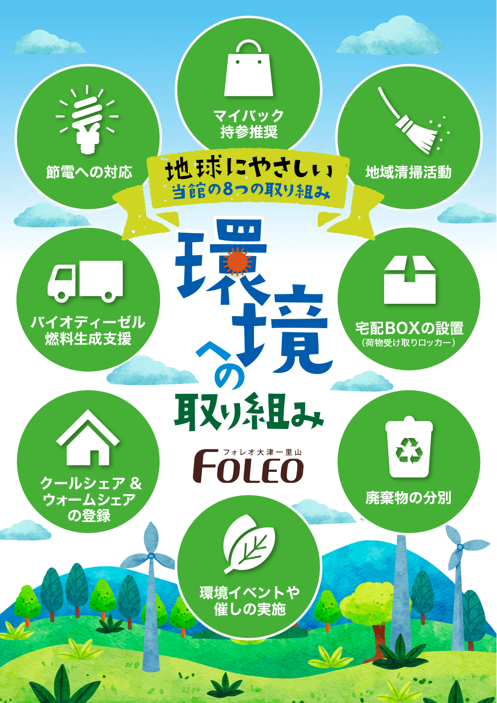 フォレオ大津一里山 環境への取り組み