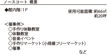 ノースコート 概要