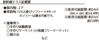 新幹線テラス前 概要