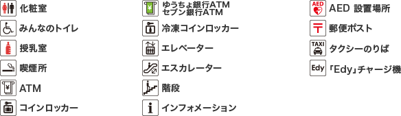 1Fアイコン